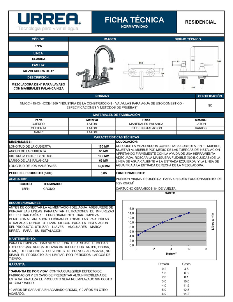 Mezcladora Para Lavabo 67Pn Urrea-V ID-2067762