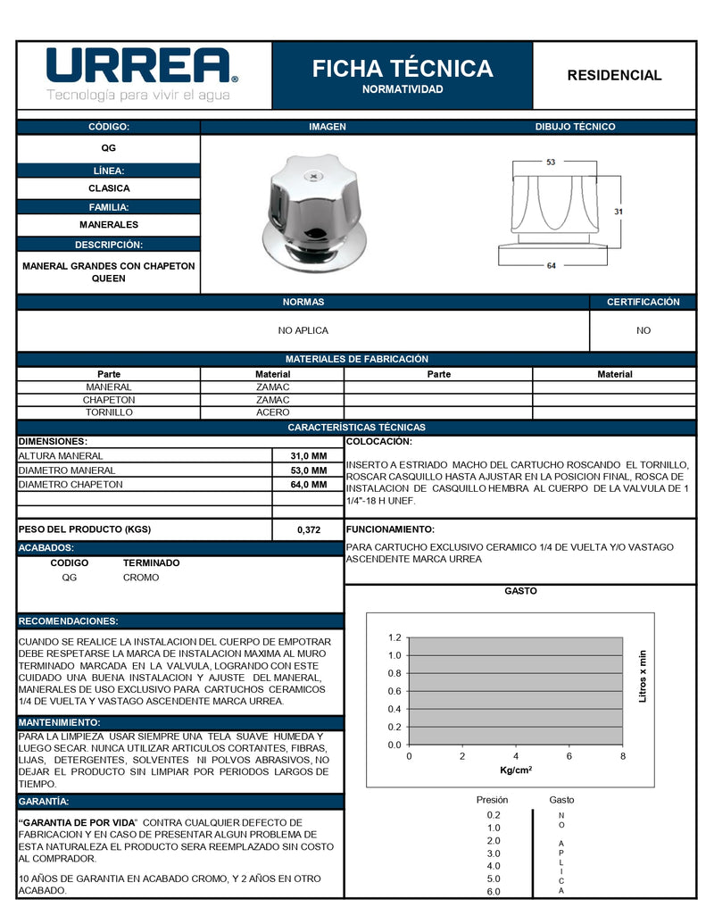 Juego De Manerales Qg Cromo Zamak Urrea-V ID-2067781