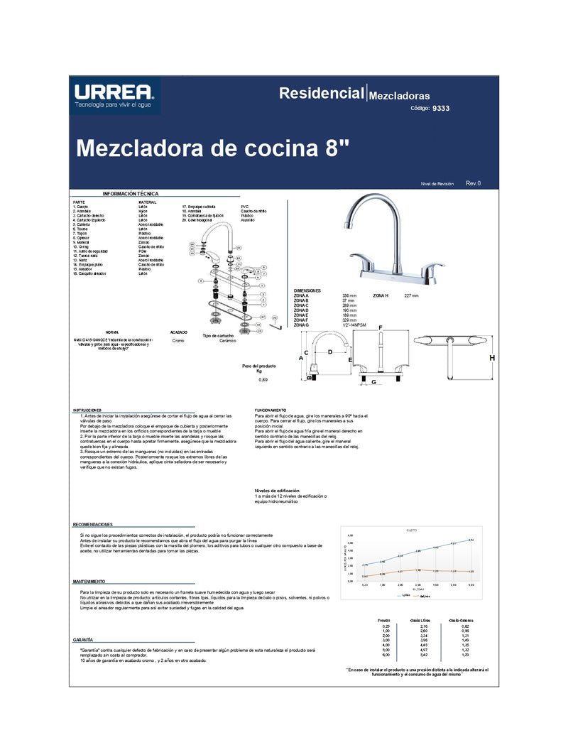 Mezcladora 8'' De Cocina Manerales Palanca 9333 Urrea-V ID-2904371