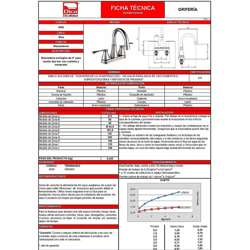 Mezcladora Ecológica De 4'' Para Lavabo Tipo Bar 4059 Dica ID-2518589