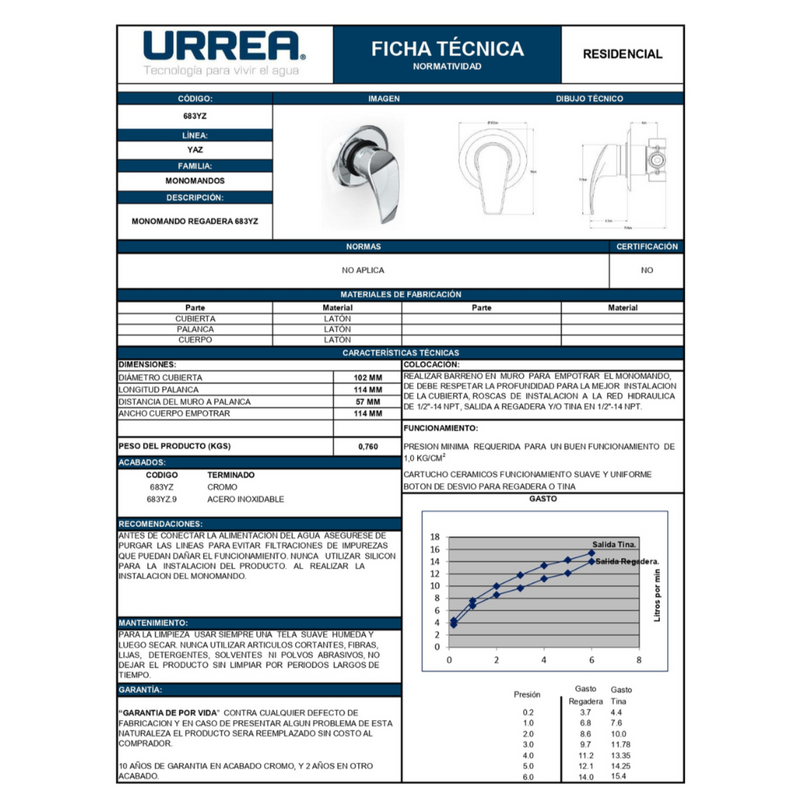 Monomando Regadera Cromo Empotrable Yaz 683Yz Urrea-V ID-2851866