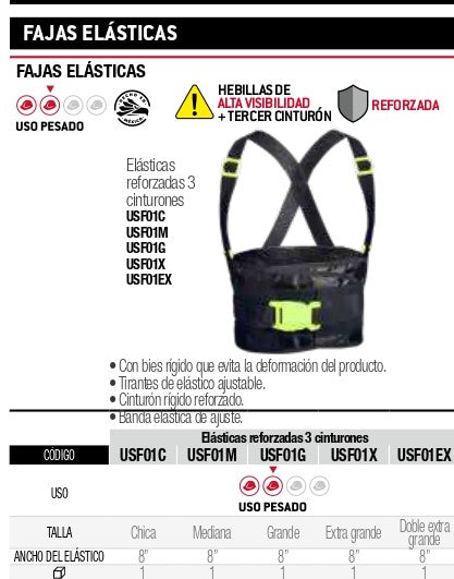 Faja Elást. Sacrolumbar 3 Cint. Grande (34-38) Usf01G Urrea-H ID-2024786