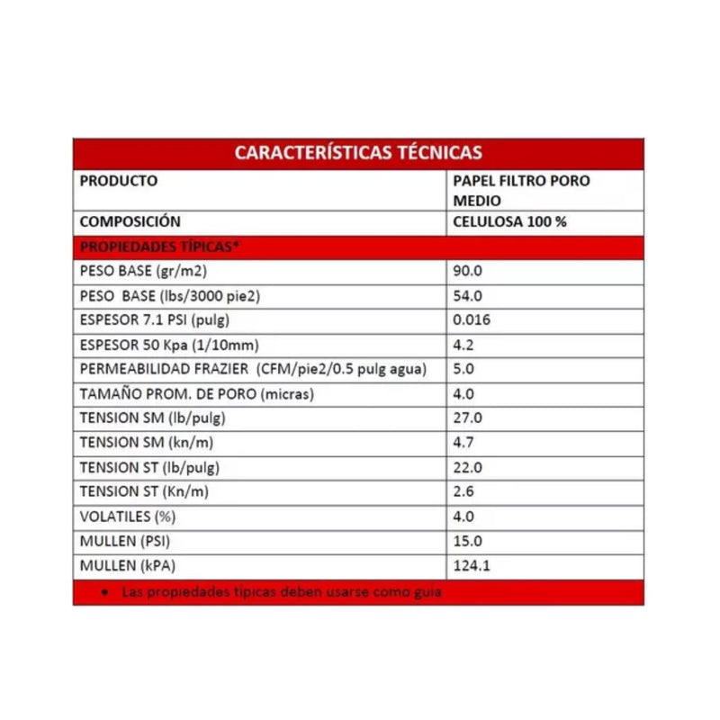 Papel Filtro En Rollo Poro Medio 100 Cm X 25 M Fagalab ID-2942273