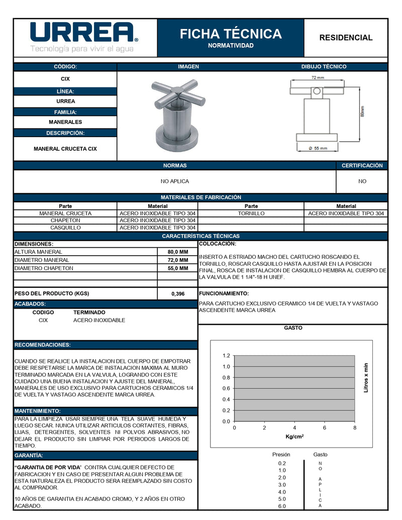 Juego De Manerales Inox Cix Urrea-V ID-2067007