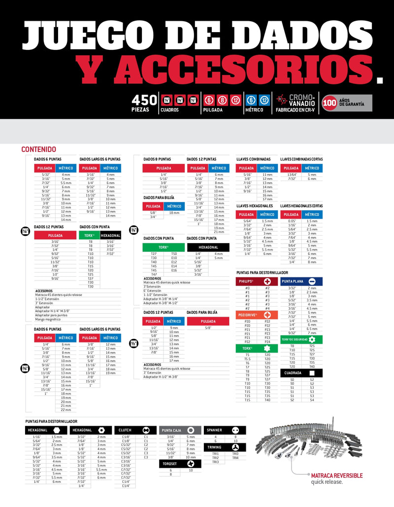 Juego De Dados Y Accesorios Combinados 450 Pzas Jcb01 Urrea-H ID-2028781