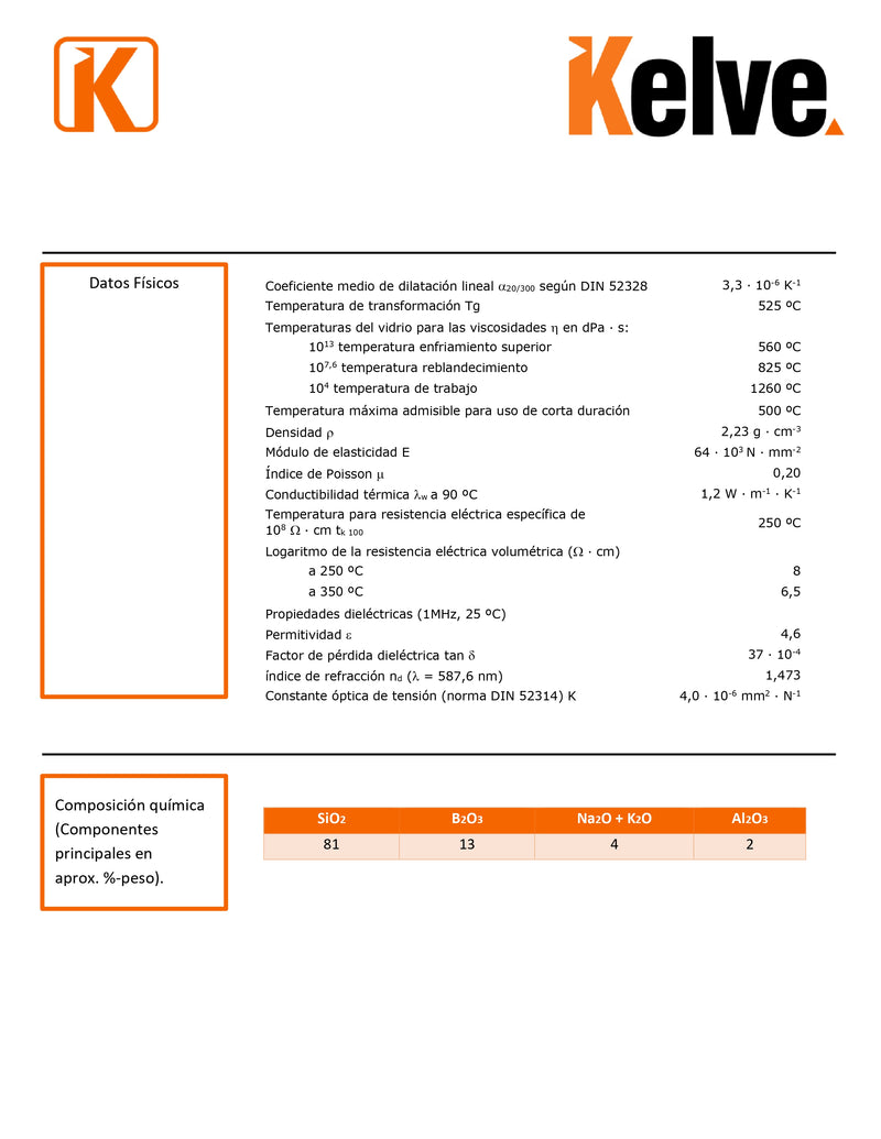 Matraz Volumetrico De Vidrio 50 Ml Kelve ID-3241543