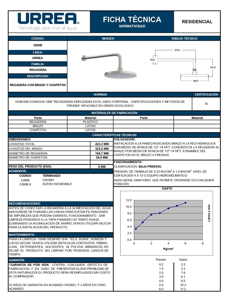 Regadera Redonda Con Brazo Y Chapetón Cromo 2260B Urrea-V ID-2909944