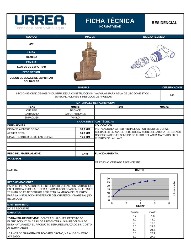 Juego De Llaves De Empotrar Soldable 652 Urrea-V ID-2066683