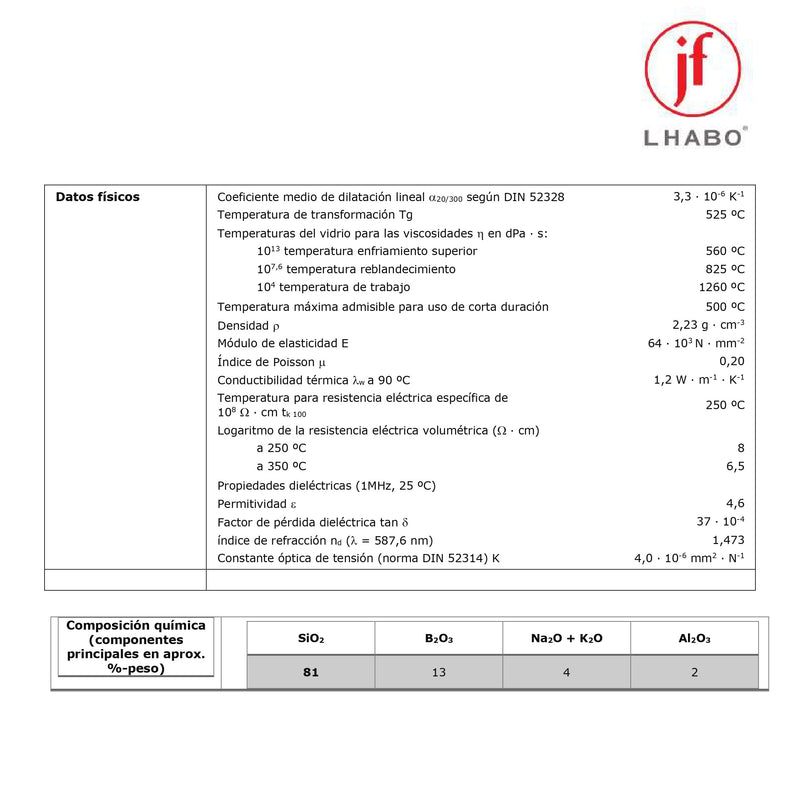 Probeta Graduada De Vidrio 100 Ml Clase B Jf Lhabo ID-3687114