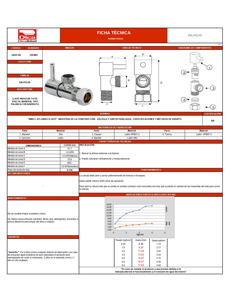 Llave Angular Control Agua C/Maneral Palanca Barrilito 3404Cvb Dica ID-2890744