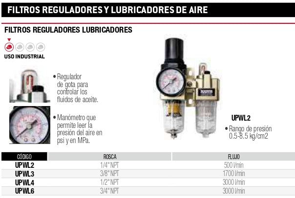 Filtro Regulador Y Lubricador De Aire 1/4 Npt Upwl2 Urrea-H ID-2024881