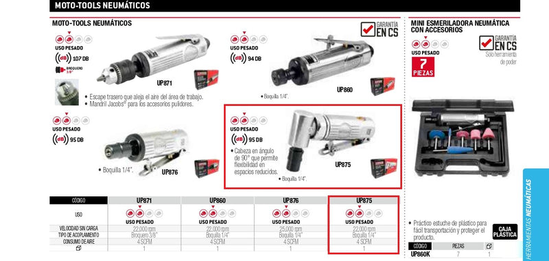 Mototool Neumatico 14 2200 0 Rpm Angular Up875 Urrea-H ID-2064778