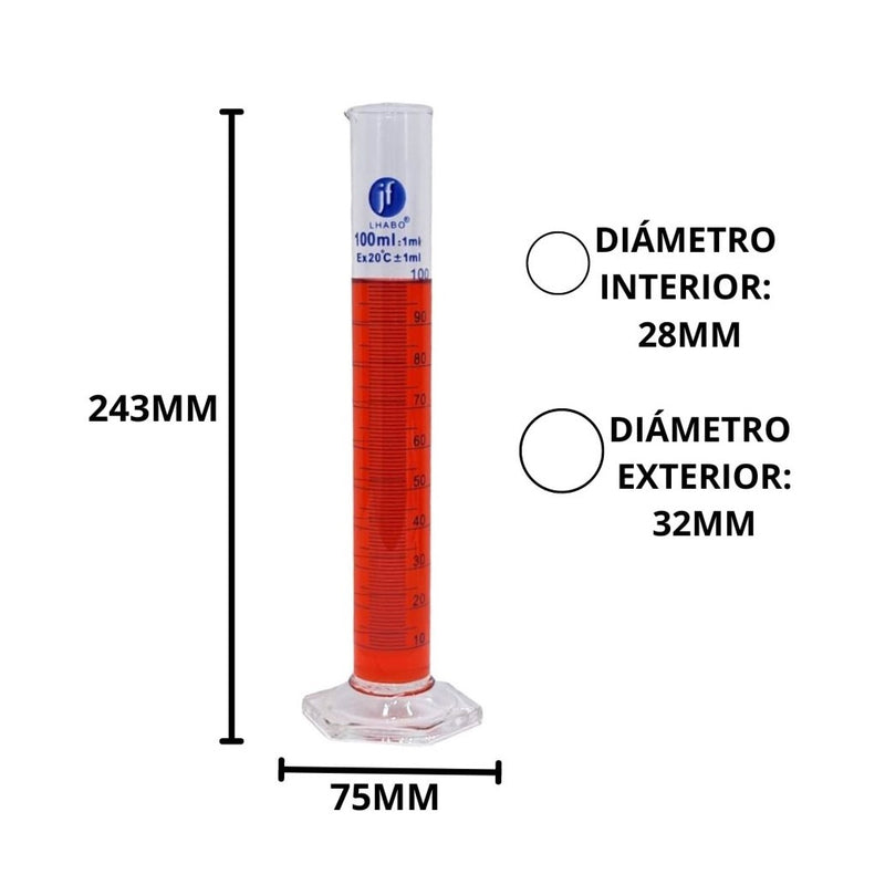 Probeta Graduada De Vidrio 100Ml Clase A Jf Lhabo ID-2244445