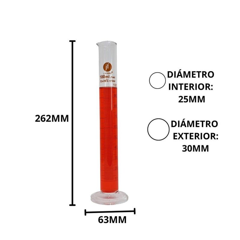 Probeta Graduada De Vidrio 100 Ml Clase B Jf Lhabo ID-2244493