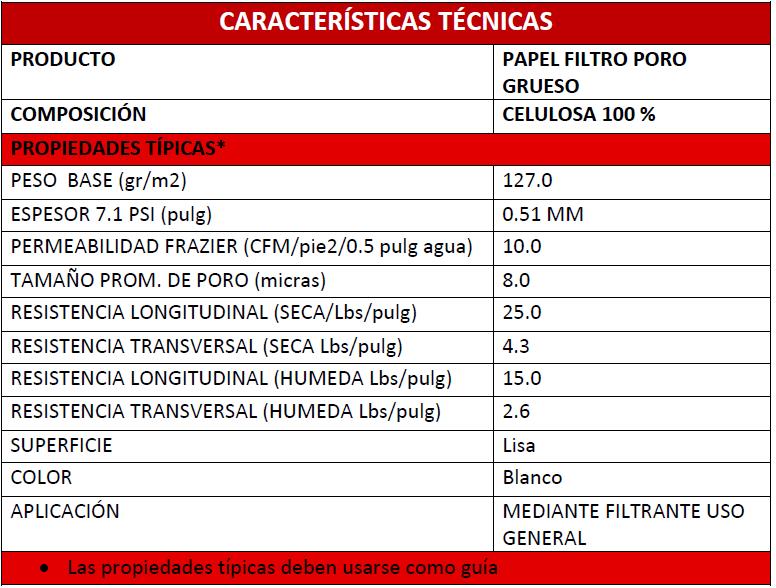 Papel Filtro En Rollo Poro Grueso 100 Cm X 25 M Fagalab ID-1736033