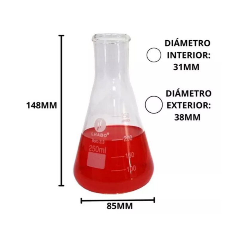 Matraz Erlenmeyer 250 Ml Vidrio Paq C/4 Jf Lhabo ID-2261897