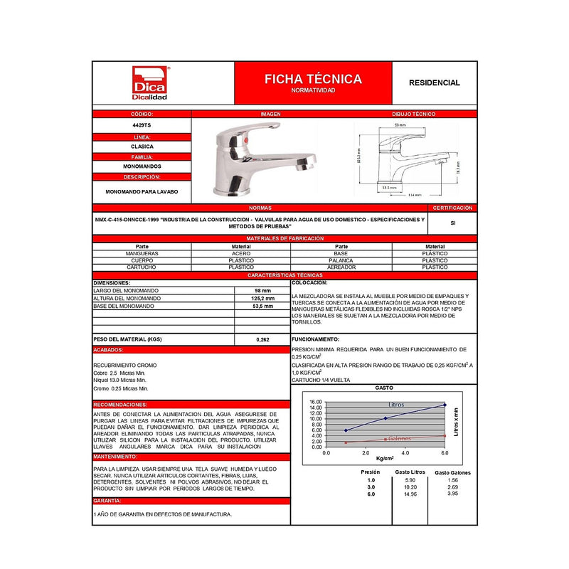 Monomando Para Lavabo Abs Cromo 4429Ts Dica ID-2509439