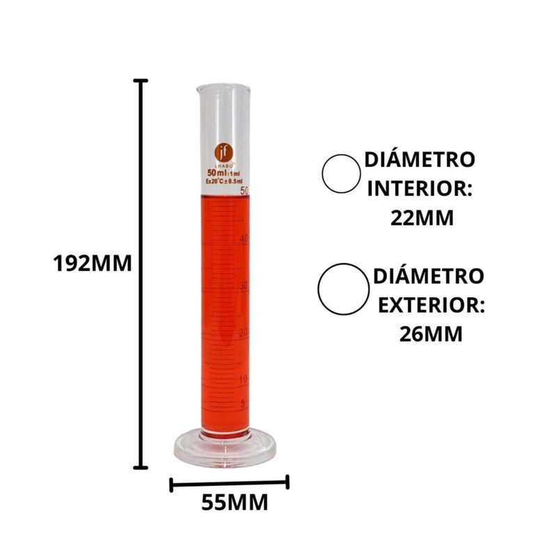 Probeta Graduada De Vidrio 50Ml Clase B Jf Lhabo ID-2244486