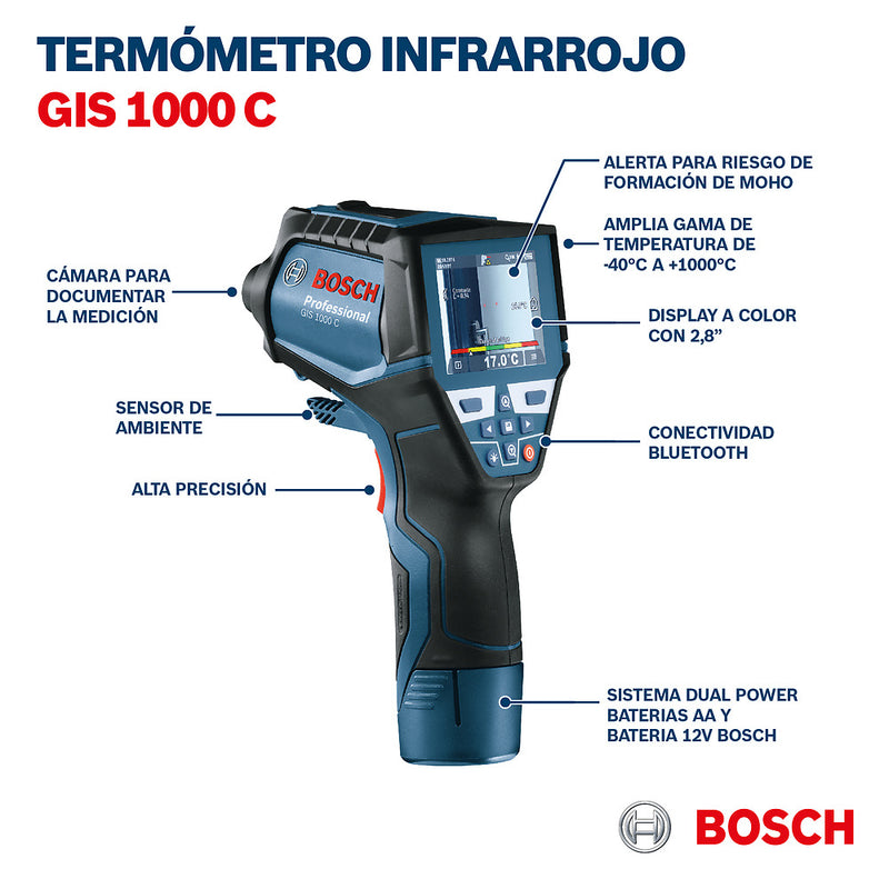 Camara Termica Termodetector Gis 1000 C 0601083300 Bosch ID-2135294