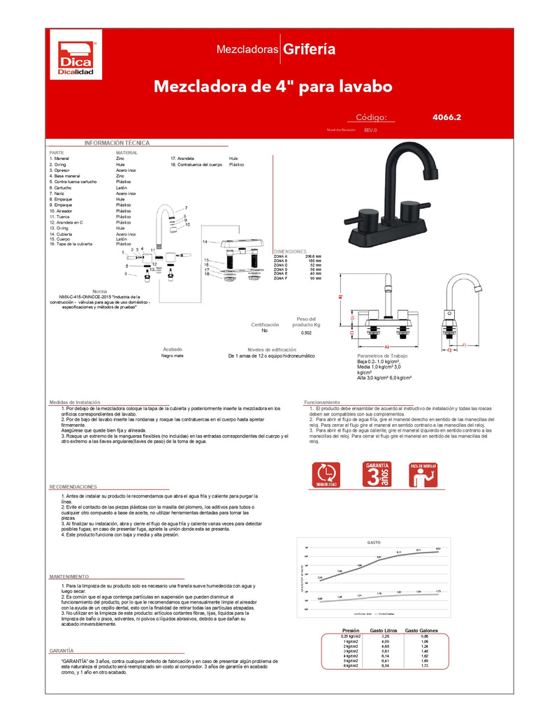 Mezcladora De 4 Negro Mate Para Lavabo 4066.2 Dica ID-2469420