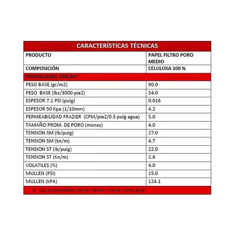 Papel Filtro Pliego 50X50 Poro Medio 500 Piezas Fagalab ID-2504575