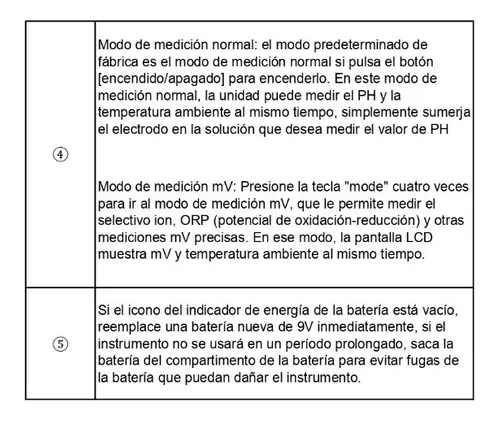 Medidor De Ph Portátil 0-14 Jf Lhabo ID-2082251