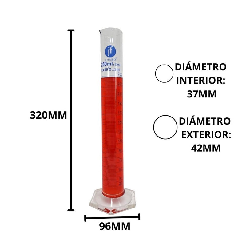 Probeta Graduada De Vidrio 250Ml Clase A Jf Lhabo ID-2244446