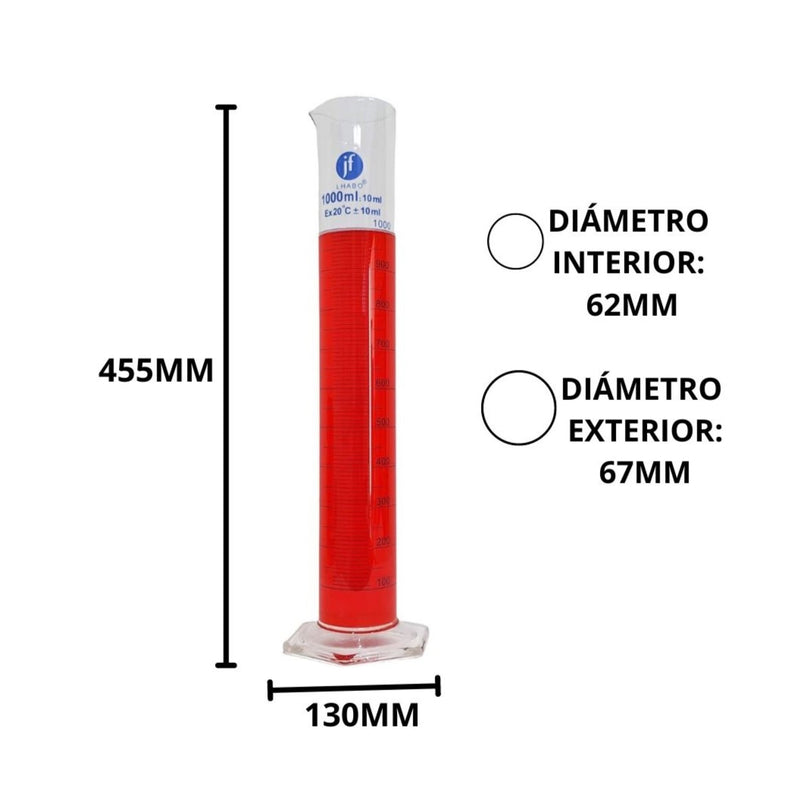 Probeta Graduada De Vidrio 1000Ml Clase A Jf Lhabo ID-2244448