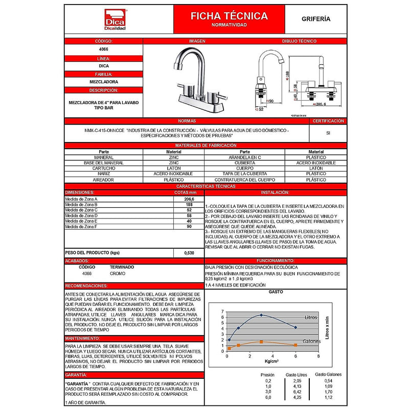 Mezcladora Ecológica De 4´´ Para Lavabo Tipo Bar 4066 Dica ID-2518724