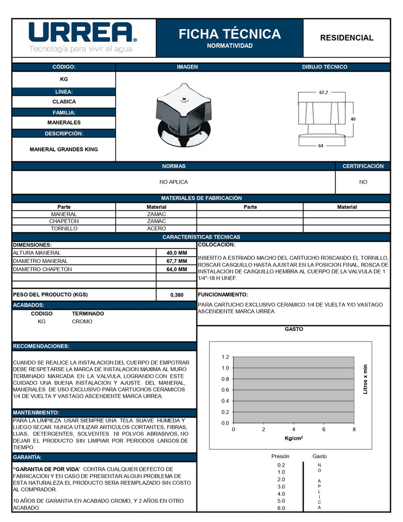 Juego De Manerales Grandes Kg Urrea ID-2067795