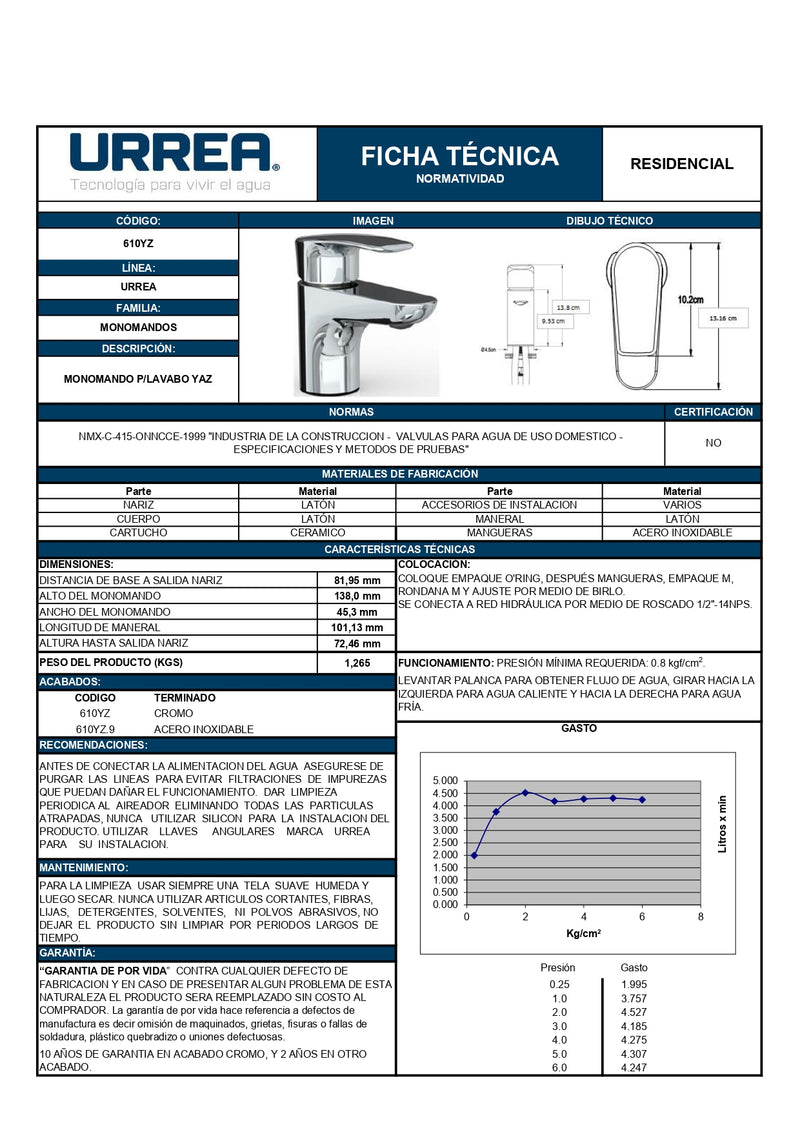 Monomando Para Lavabo 610Yz Urrea ID-2066564