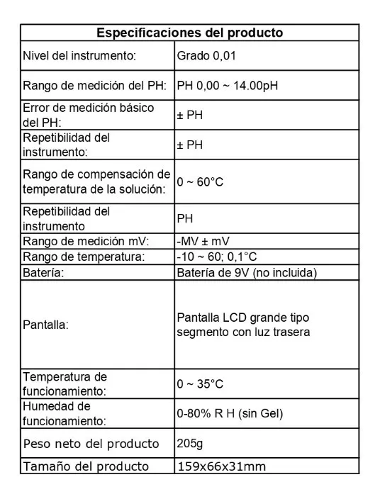 Medidor De Ph Portátil 0-14 Jf Lhabo ID-2082249