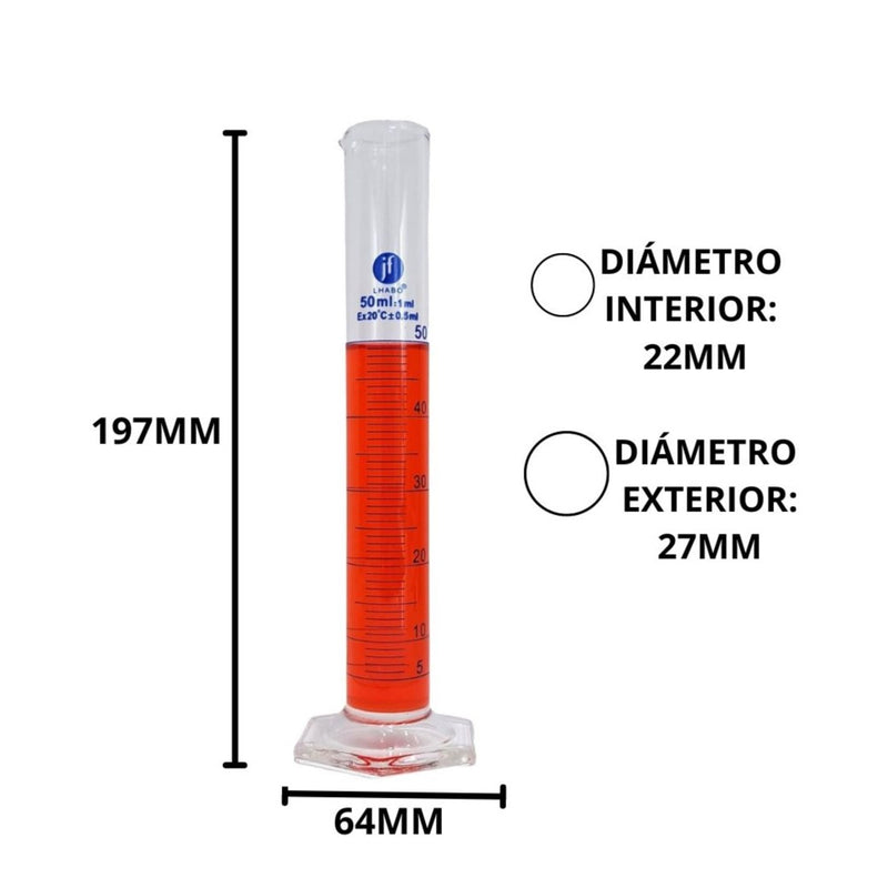 Probeta Graduada De Vidrio 50Ml Clase A Jf Lhabo ID-2244443