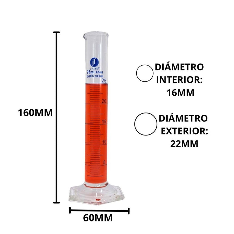 Probeta Graduada De Vidrio 25Ml Clase A Jf Lhabo ID-2244442