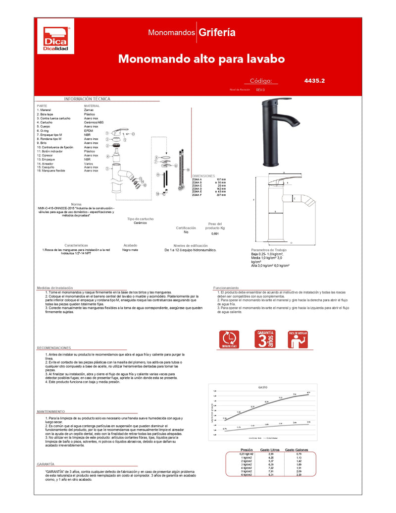 Monomando Alto Para Lavabo Negro Mate 4435.2 Dica ID-2469418