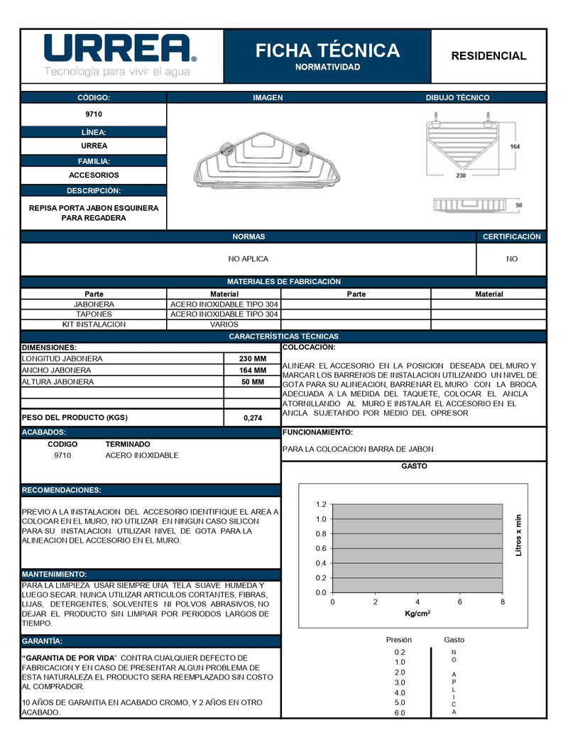 Repisa Portajabón Urrea Esquinera Inoxidable 9710 ID-2067024